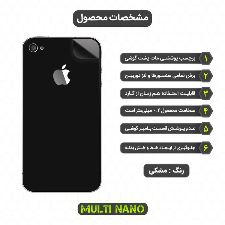 برچسب پوششی مولتی نانو مدل X-F1M مناسب برای گوشی موبایل اپل iPhone 4