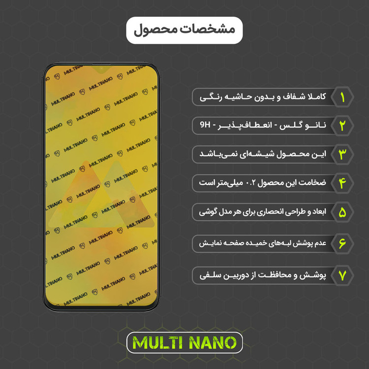 محافظ صفحه نمایش مولتی نانو مدل X-SFG مناسب برای گوشی موبایل سامسونگ Galaxy M20 به همراه برچسب پوششی