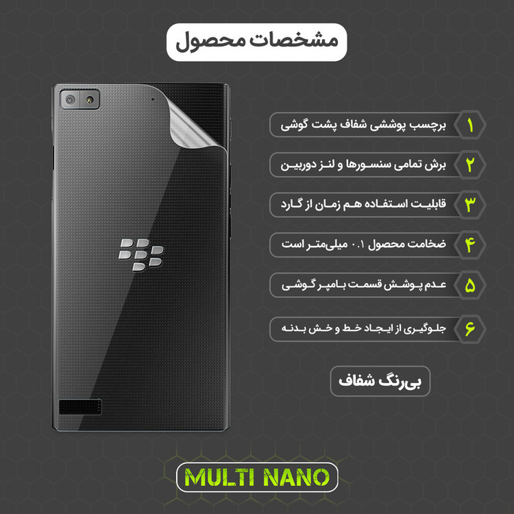 محافظ صفحه نمایش مولتی نانو مدل X-SFT مناسب برای گوشی موبایل بلک بری Z3 به همراه محافظ پشت