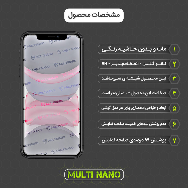 محافظ صفحه نمایش مات مولتی نانو مدل X-S1M مناسب برای گوشی موبایل اپل iPhone 11