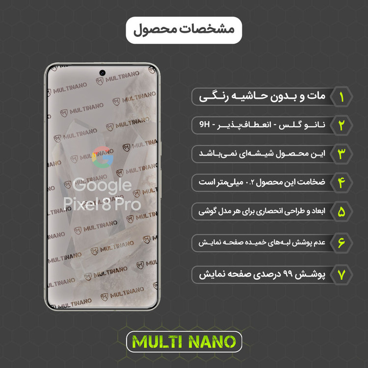 محافظ صفحه نمایش مات مولتی نانو مدل X-S1M مناسب برای گوشی موبایل گوگل Pixel 8 Pro