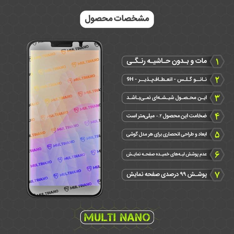 محافظ صفحه نمایش مات مولتی نانو مدل X-S1M مناسب برای گوشی موبایل آنر 9S