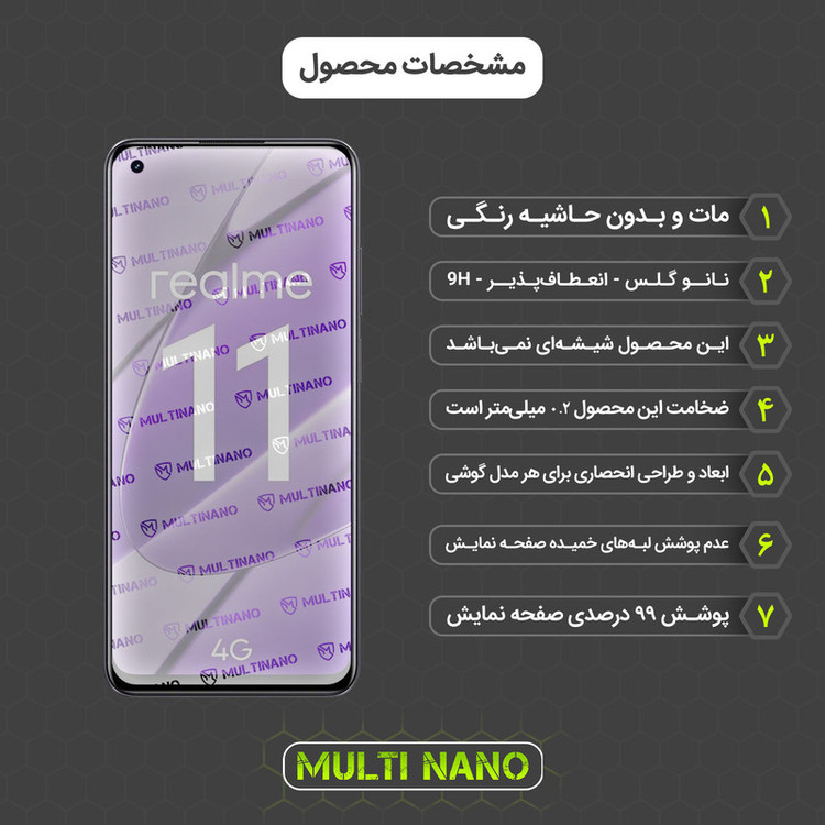 محافظ صفحه نمایش مولتی نانو مدل X-S1M مناسب برای گوشی موبایل ریلمی 11 4G