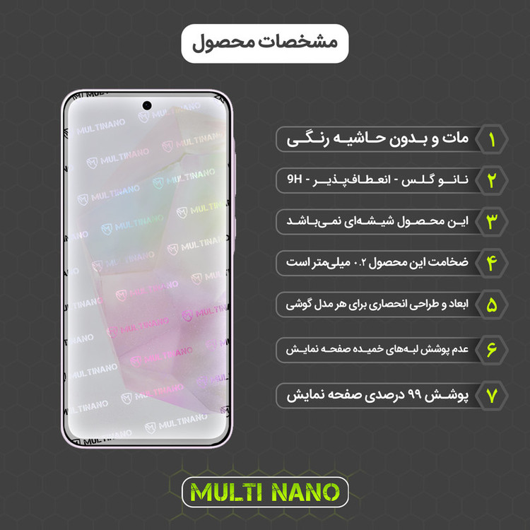 محافظ صفحه نمایش مات مولتی نانو مدل X-S1M مناسب برای گوشی موبایل سامسونگ Galaxy A55