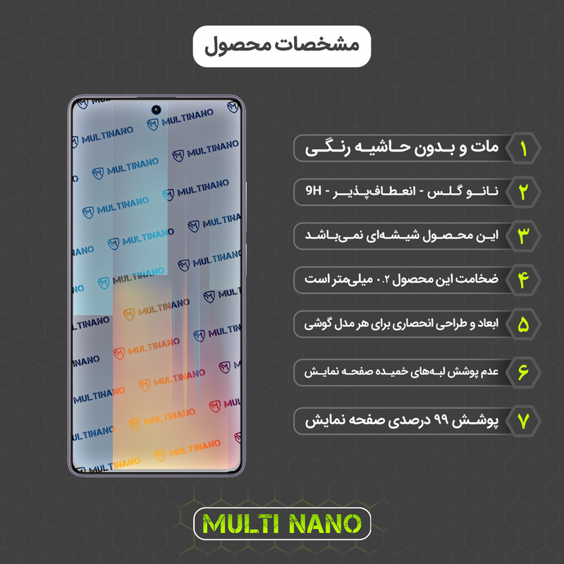 محافظ صفحه نمایش مات مولتی نانو مدل X-S1M مناسب برای گوشی موبایل شیائومی Redmi Note 13 Pro 4G