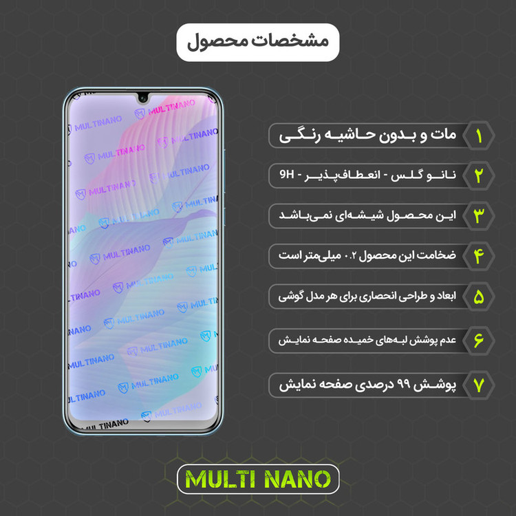 محافظ صفحه نمایش مات مولتی نانو مدل X-S1M مناسب برای گوشی موبایل هوآوی Y8P