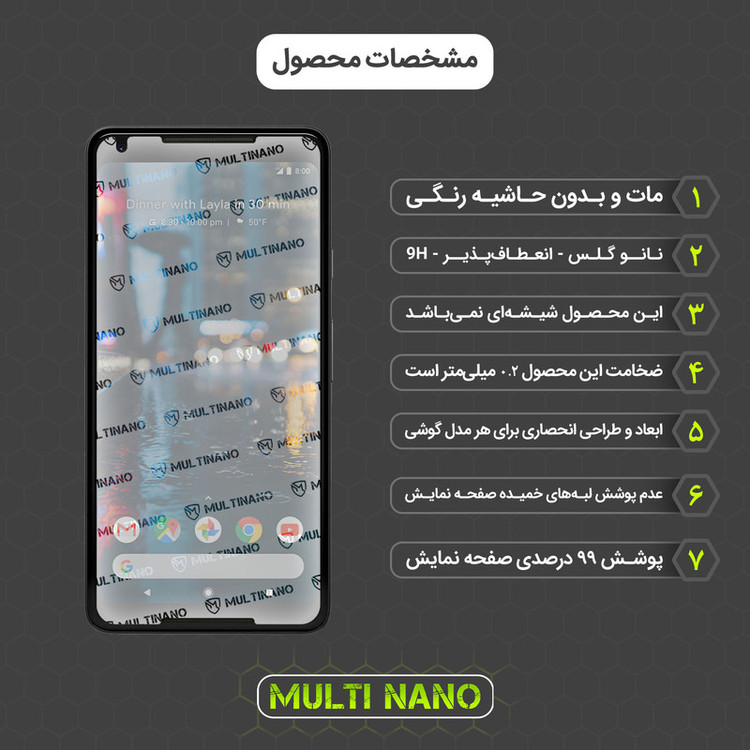 محافظ صفحه نمایش مات مولتی نانو مدل X-S1M مناسب برای گوشی موبایل گوگل Pixel 2 XL