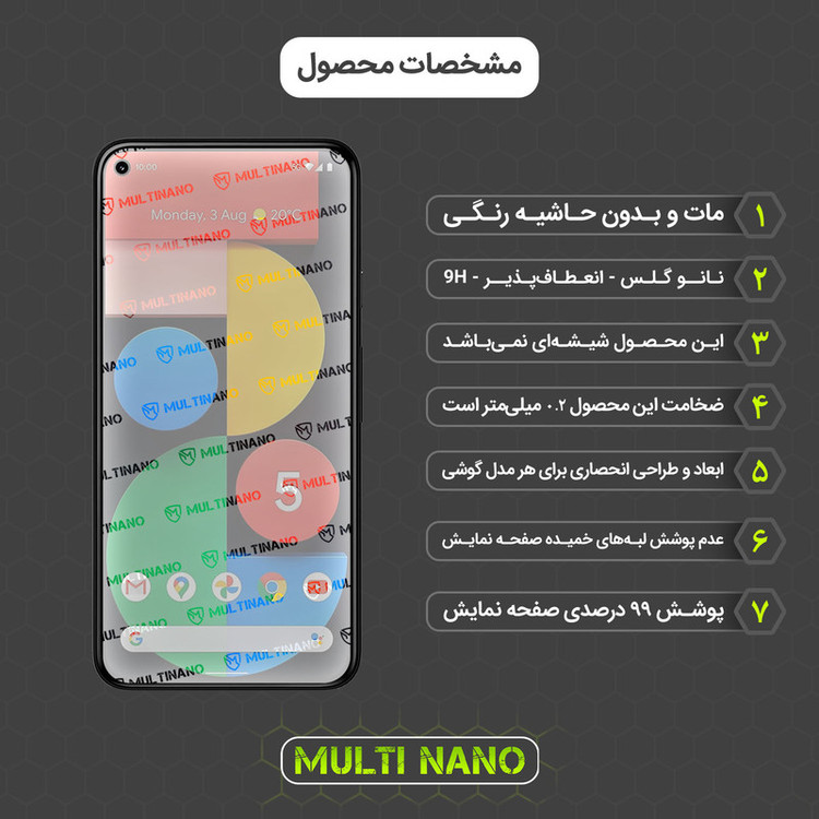 محافظ صفحه نمایش مات مولتی نانو مدل X-S1M مناسب برای گوشی موبایل گوگل Pixel 5A