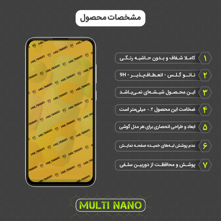 محافظ صفحه نمایش مولتی نانو مدل X-SFL مناسب برای گوشی موبایل سامسونگ Galaxy A11 به همراه برچسب پوششی