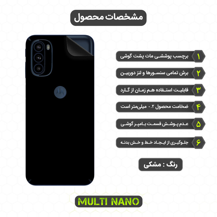 برچسب پوششی مولتی نانو مدل X-F1M مناسب برای گوشی موبایل موتورولا Moto G31