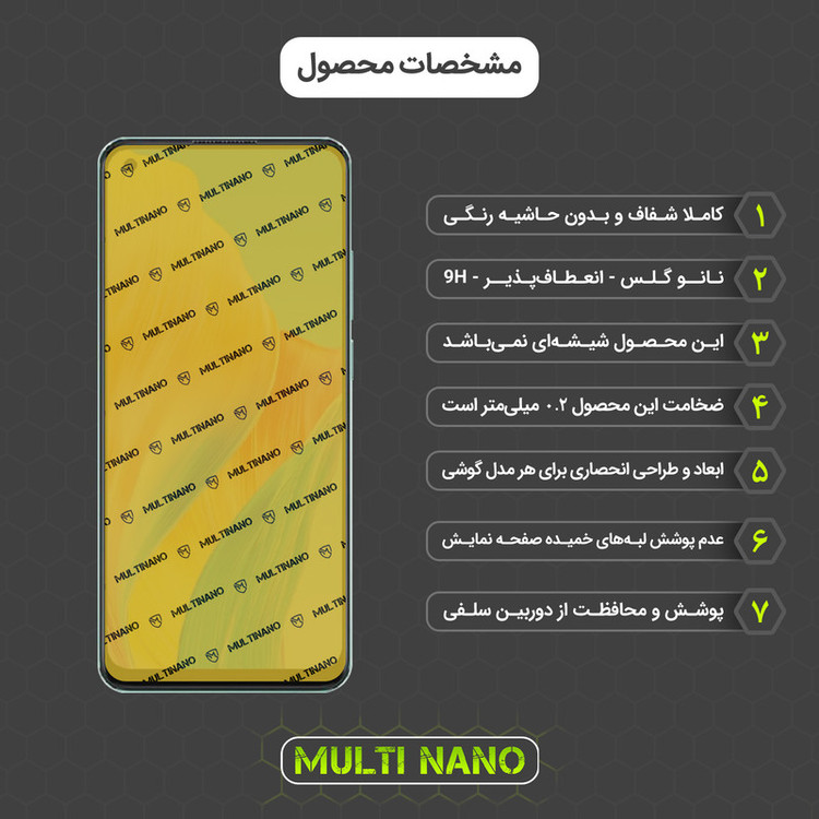 محافظ صفحه نمایش مولتی نانو مدل X-S1N مناسب برای گوشی موبایل اوپو A78 4G