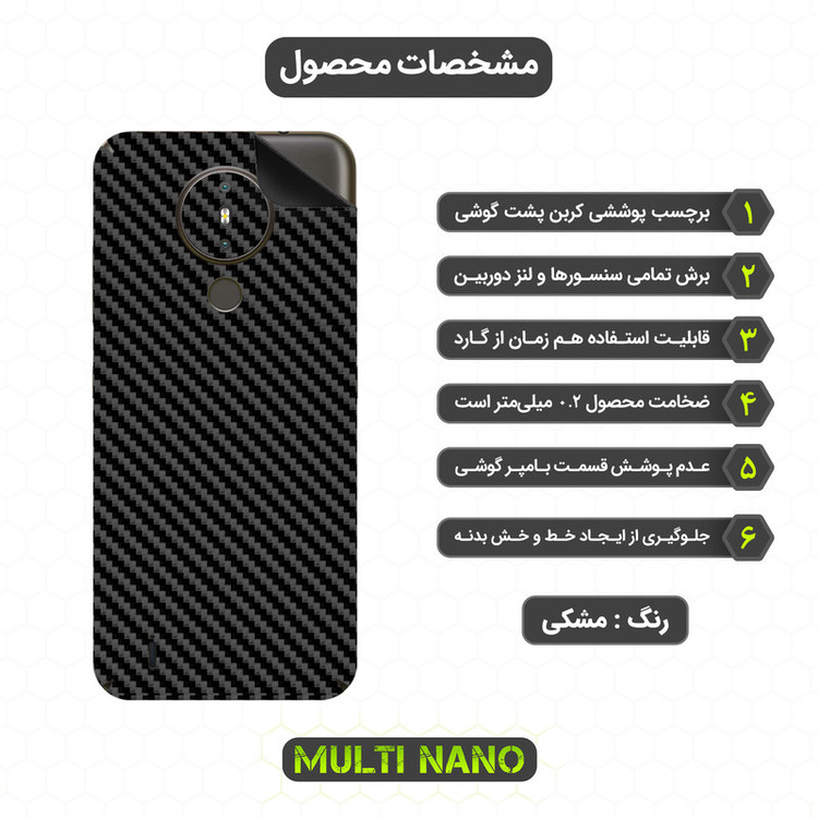 برچسب پوششی مولتی نانو مدل X-F1C مناسب برای گوشی موبایل نوکیا 1.4