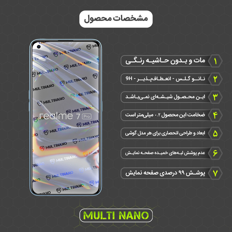 محافظ صفحه نمایش مات مولتی نانو مدل X-S1M مناسب برای گوشی موبایل ریلمی 7 Pro