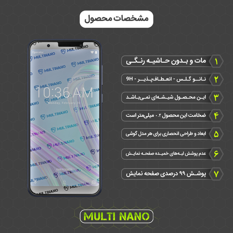 محافظ صفحه نمایش مات مولتی نانو مدل X-S1M مناسب برای گوشی موبایل ایسوس Zenfone Max Pro M1 / ZB601KL