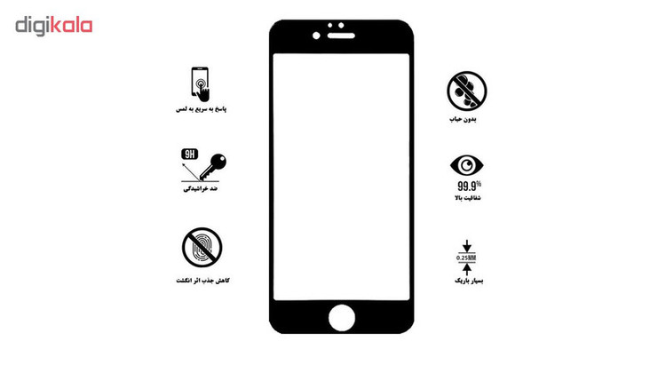محافظ صفحه نمایش تراستکتور مدل GSS مناسب برای گوشی موبایل اپل iPhone 6 Plus / 6s Plus