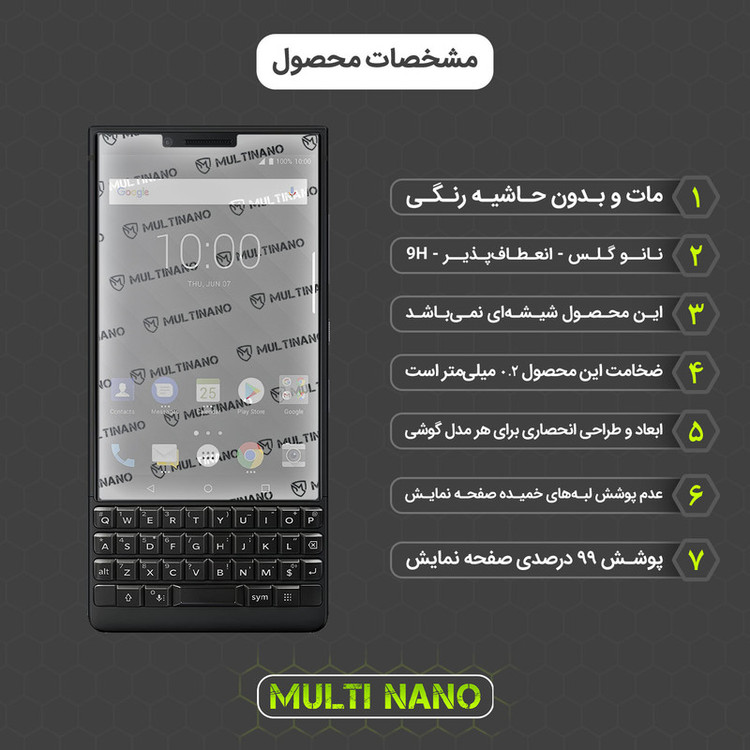 محافظ صفحه نمایش مات مولتی نانو مدل X-S1M مناسب برای گوشی موبایل بلک بری Key2