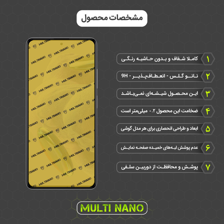 محافظ صفحه نمایش مولتی نانو مدل X-S3N مناسب برای گوشی موبایل شیائومی Redmi Note 12 Pro Plus بسته سه عددی