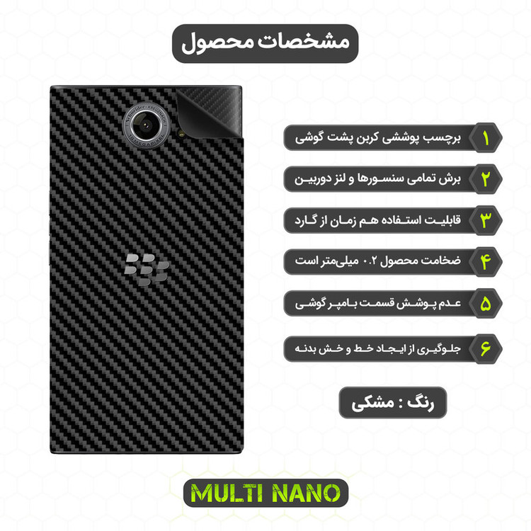 برچسب پوششی مولتی نانو مدل X-F1C مناسب برای گوشی موبایل بلک بری Priv