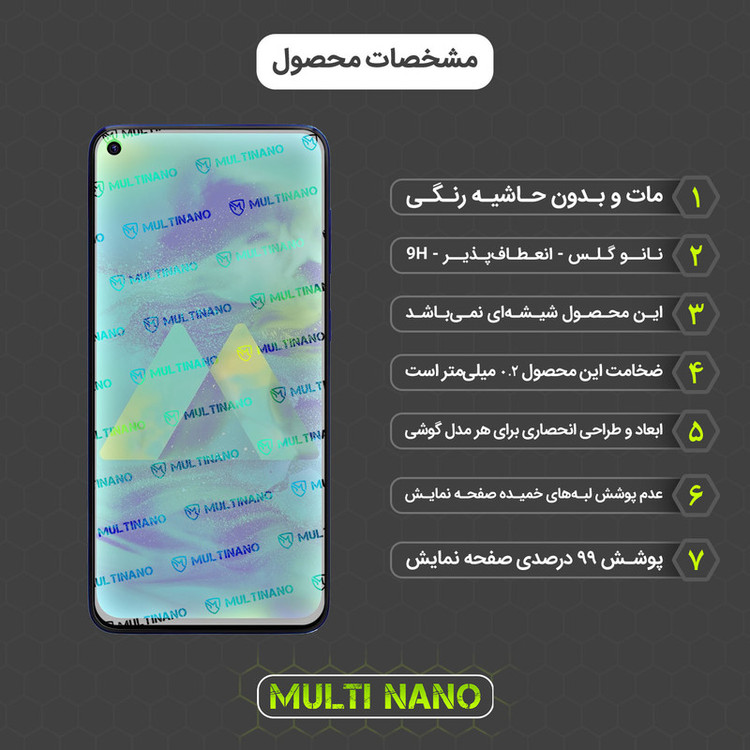 محافظ صفحه نمایش مات مولتی نانو مدل X-S1M مناسب برای گوشی موبایل سامسونگ Galaxy M40