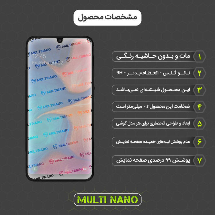 محافظ صفحه نمایش مات مولتی نانو مدل X-S1M مناسب برای گوشی موبایل سامسونگ Galaxy A20e