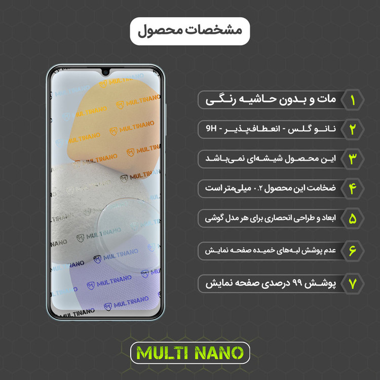 محافظ صفحه نمایش مات مولتی نانو مدل X-S1M مناسب برای گوشی موبایل سامسونگ Galaxy F23