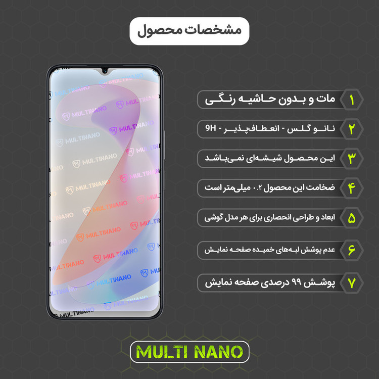 محافظ صفحه نمایش مات مولتی نانو مدل X-S1M مناسب برای گوشی موبایل آنر X6A