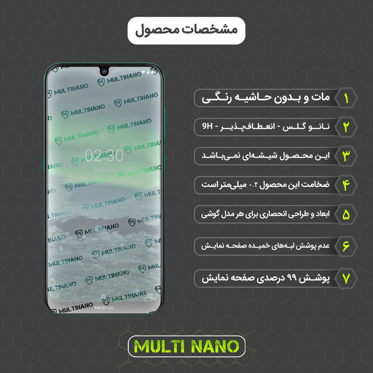 محافظ صفحه نمایش مات مولتی نانو مدل X-S1M مناسب برای گوشی موبایل نوکیا 2.3