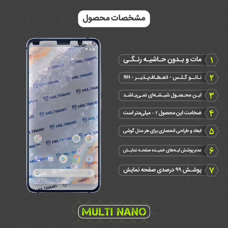 محافظ صفحه نمایش مات مولتی نانو مدل X-S1M مناسب برای گوشی موبایل نوکیا 9 PureView