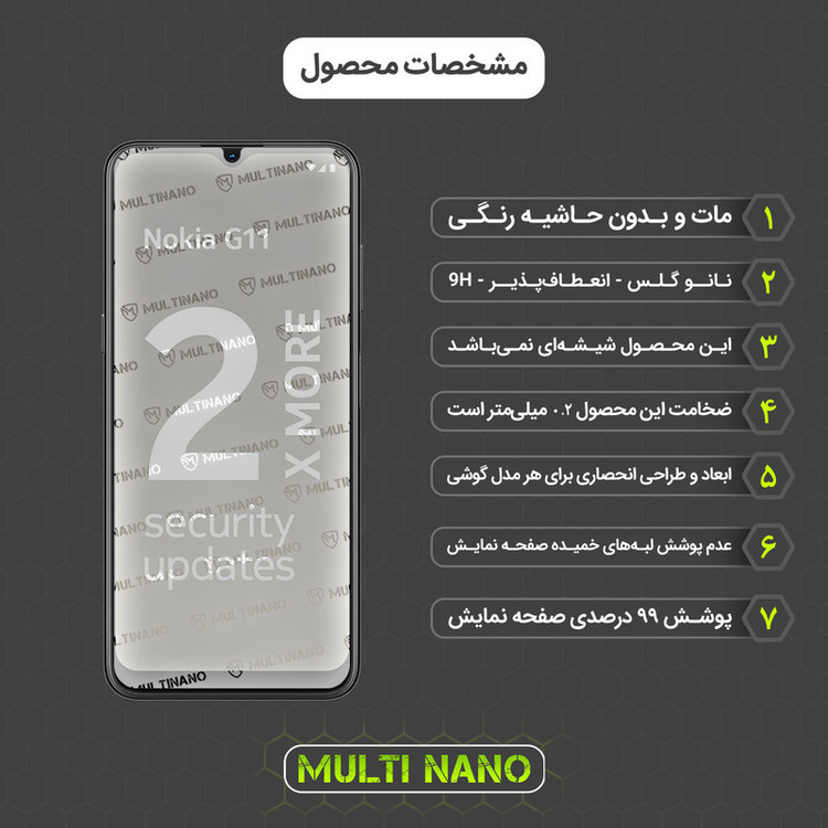 محافظ صفحه نمایش مات مولتی نانو مدل X-S1M مناسب برای گوشی موبایل نوکیا G21