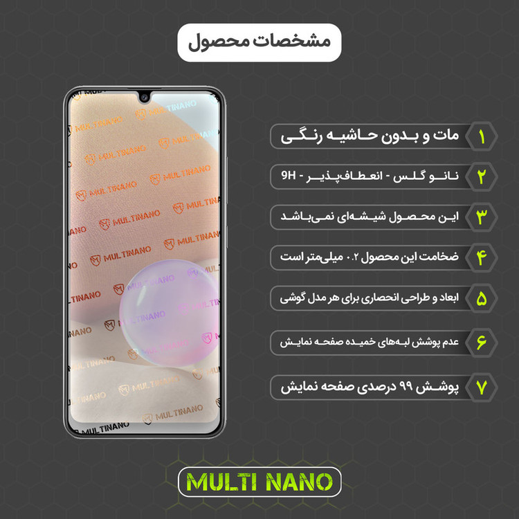 محافظ صفحه نمایش مات مولتی نانو مدل X-S1M مناسب برای گوشی موبایل سامسونگ Galaxy A32
