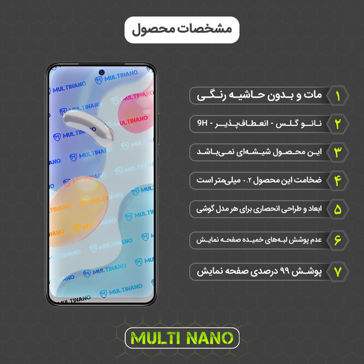 محافظ صفحه نمایش مات مولتی نانو مدل X-S1M مناسب برای گوشی موبایل شیائومی Redmi Note 11S