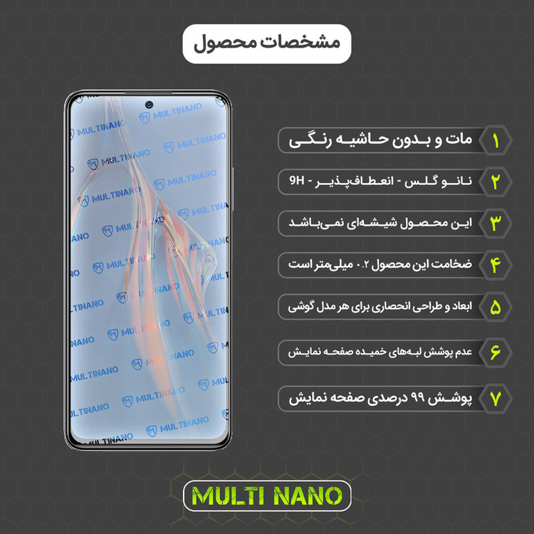 محافظ صفحه نمایش مات مولتی نانو مدل X-S1M مناسب برای گوشی موبایل شیائومی Redmi Note 11E Pro
