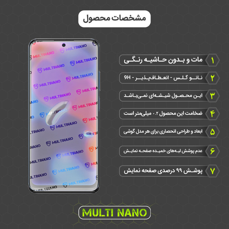 محافظ صفحه نمایش مات مولتی نانو مدل X-S1M مناسب برای گوشی موبایل شیائومی Redmi Note 11 Pro Plus India