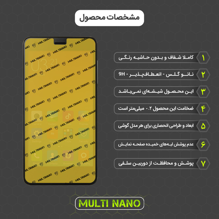 محافظ صفحه نمایش مولتی نانو مدل X-S1N مناسب برای گوشی موبایل شیائومی Redmi 2