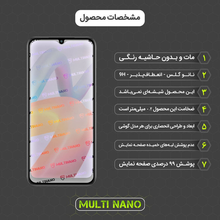 محافظ صفحه نمایش مات مولتی نانو مدل X-S1M مناسب برای گوشی موبایل شیائومی Redmi A2 Plus