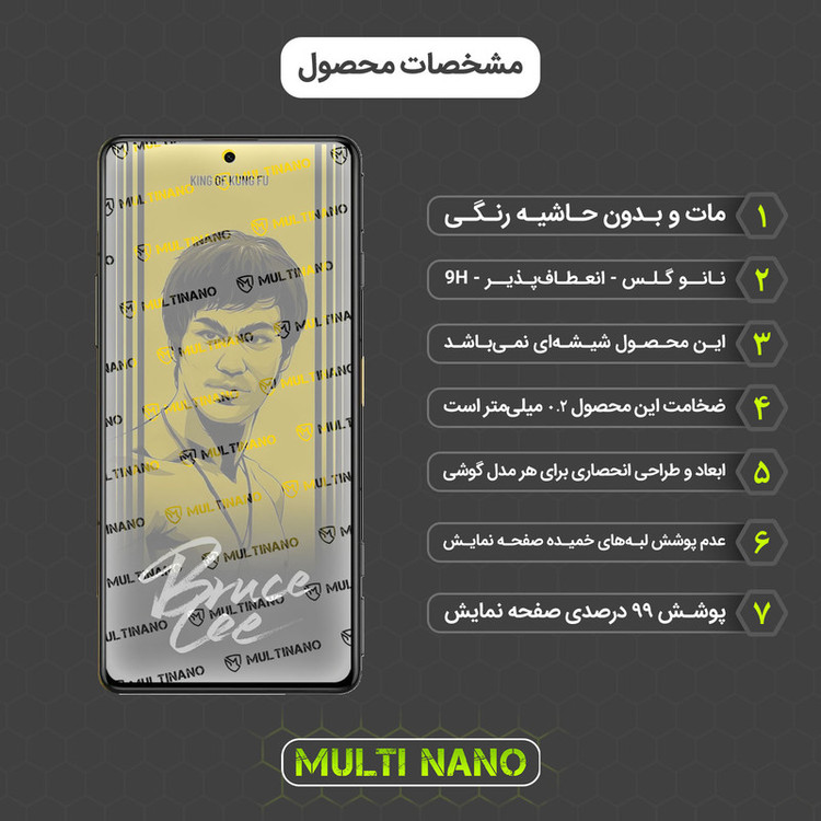 محافظ صفحه نمایش مات مولتی نانو مدل X-S1M مناسب برای گوشی موبایل شیائومی Poco F3 GT