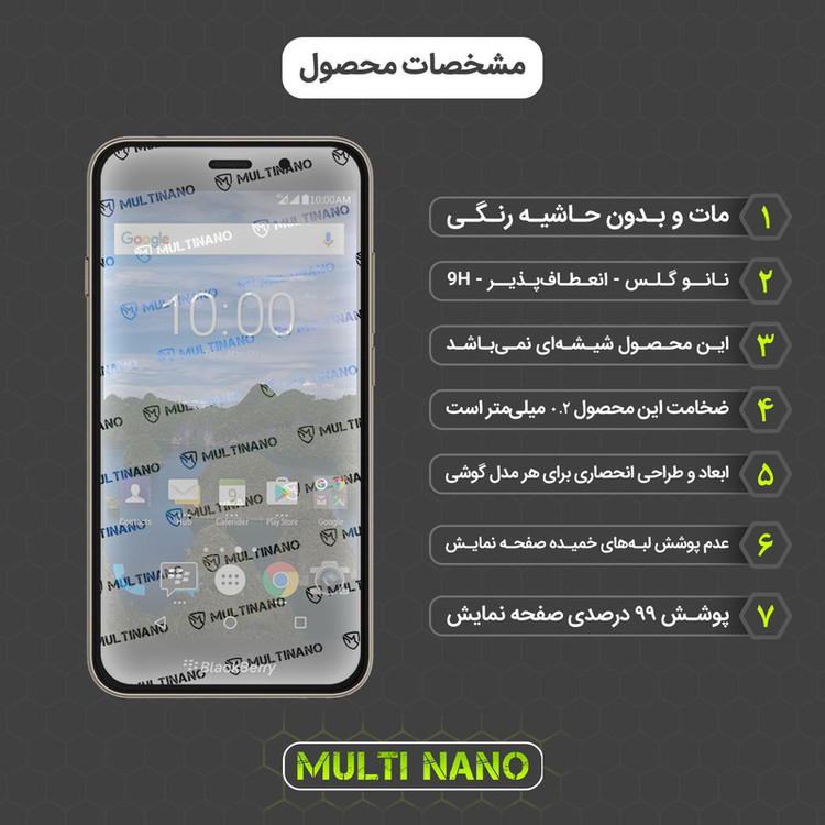 محافظ صفحه نمایش مات مولتی نانو مدل X-S21M مناسب برای گوشی موبایل بلک بری Aurora