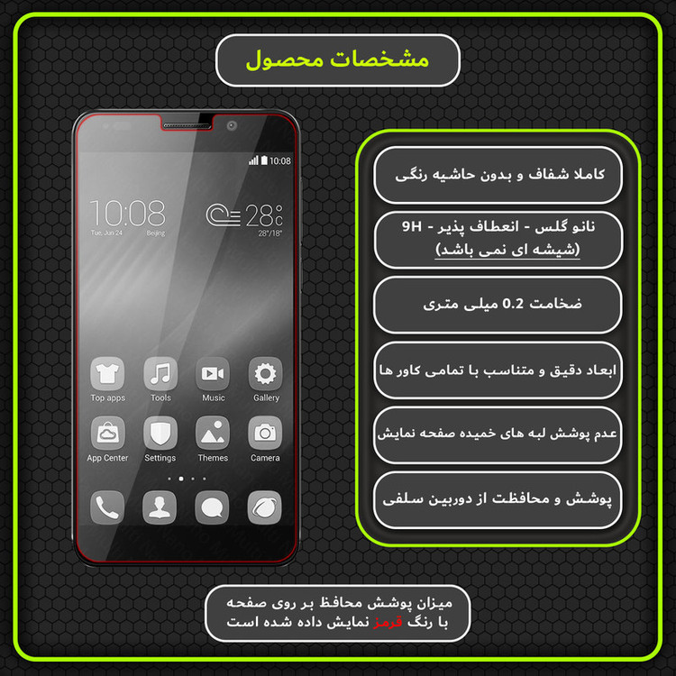 محافظ صفحه نمایش مولتی نانو مدل X-S2N مناسب برای گوشی موبایل آنر 6 بسته دو عددی