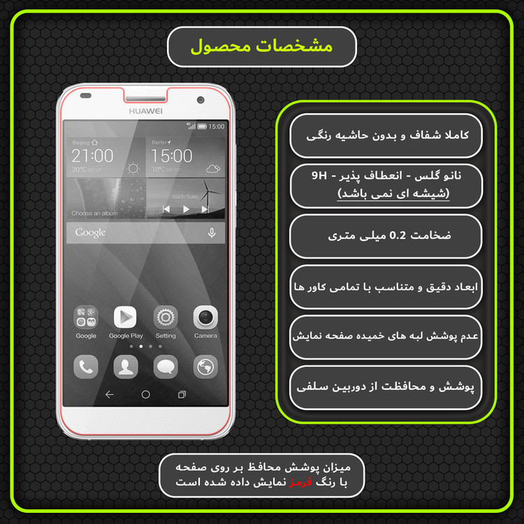 محافظ صفحه نمایش مولتی نانو مدل X-S1N مناسب برای گوشی موبایل هوآوی Ascend G7