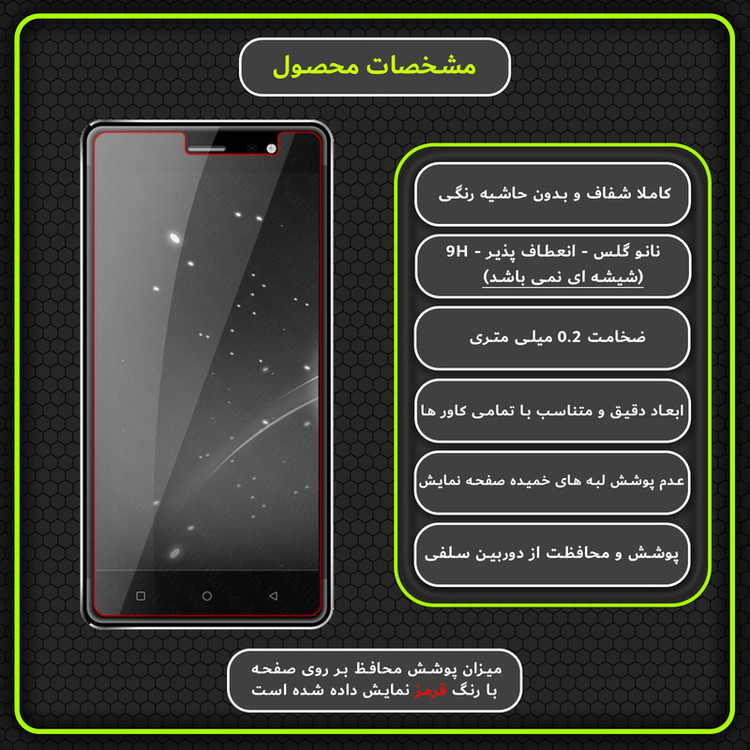 محافظ صفحه نمایش مولتی نانو مدل X-S1N مناسب برای گوشی موبایل جی ال ایکس Rasa Plus