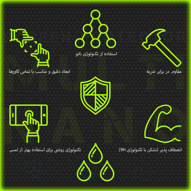 محافظ صفحه نمایش مولتی نانو مدل X-S2N مناسب برای گوشی موبایل جی ال ایکس Asa II بسته دو عددی