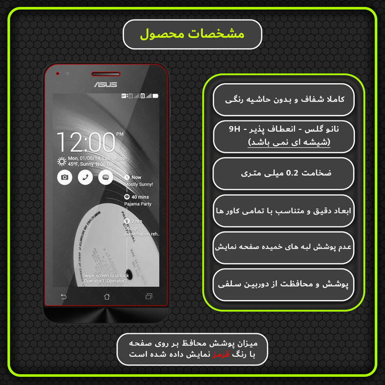 محافظ صفحه نمایش مولتی نانو مدل X-S1N مناسب برای گوشی موبایل ایسوس Zenfone C / ZC451CG