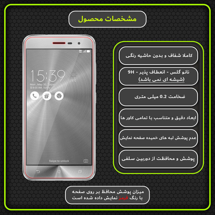 محافظ صفحه نمایش مولتی نانو مدل X-S2N مناسب برای گوشی موبایل ایسوس Zenfone 3 5.2 inch ZA520KL بسته دو عددی