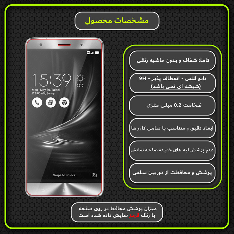 محافظ صفحه نمایش مولتی نانو مدل X-S2N مناسب برای گوشی موبایل ایسوس Zenfone 3 Deluxe 5.7 inch / ZS570KL بسته دو عددی
