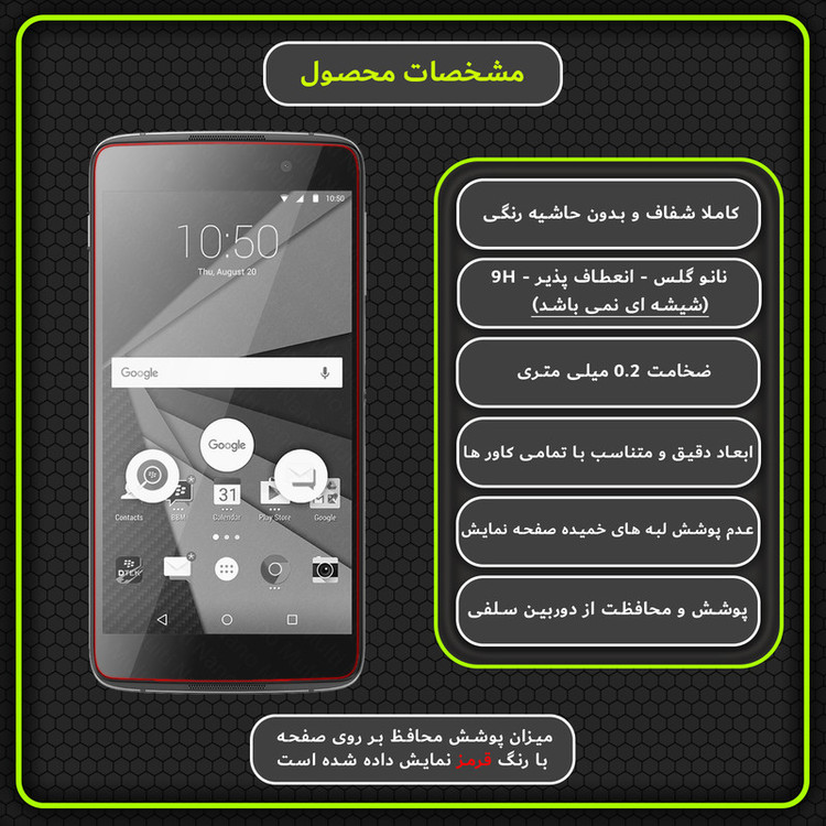 محافظ صفحه نمایش مولتی نانو مدل X-S2N مناسب برای گوشی موبایل بلک بری DTEK50 بسته دو عددی