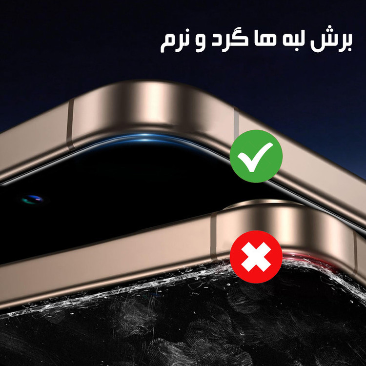 محافظ صفحه نمایش فورس گلس مدل SUPERCAT مناسب برای گوشی موبایل اپل iPhone 12