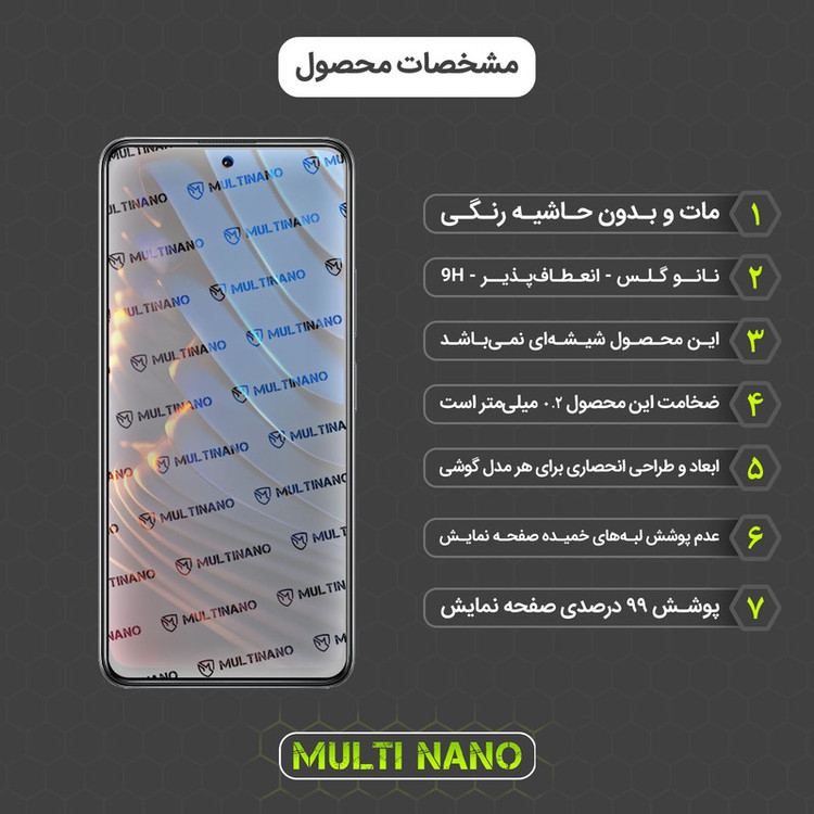 محافظ صفحه نمایش مات مولتی نانو مدل X-S2M مناسب برای گوشی موبایل شیائومی Poco X3 GT بسته دو عددی