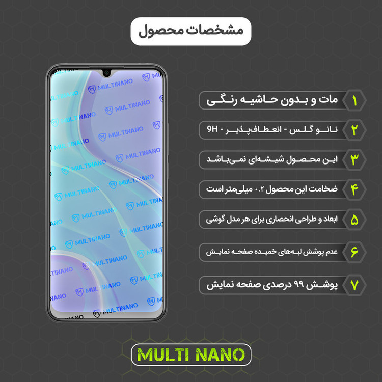 محافظ صفحه نمایش مات مولتی نانو مدل X-S2M مناسب برای گوشی موبایل شیائومی Redmi 9 بسته دو عددی