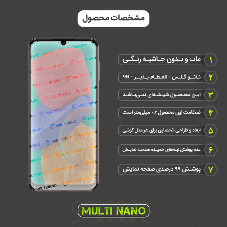 محافظ صفحه نمایش مات مولتی نانو مدل X-S2M مناسب برای گوشی موبایل سامسونگ Galaxy M33 بسته دو عددی
