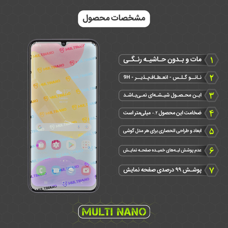 محافظ صفحه نمایش مات مولتی نانو مدل X-S2M مناسب برای گوشی موبایل سامسونگ Galaxy M13 بسته دو عددی